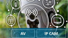 IPCAM: The 10 Risks Identified with Home Surveillance Systems